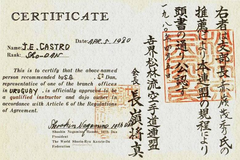 Renshi Certificate